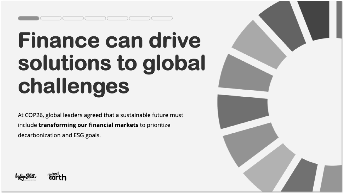 Aligning investment priorities with global priorities