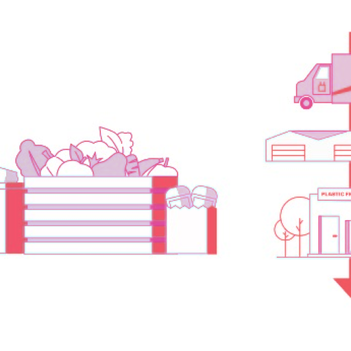 How Design Can Save The World