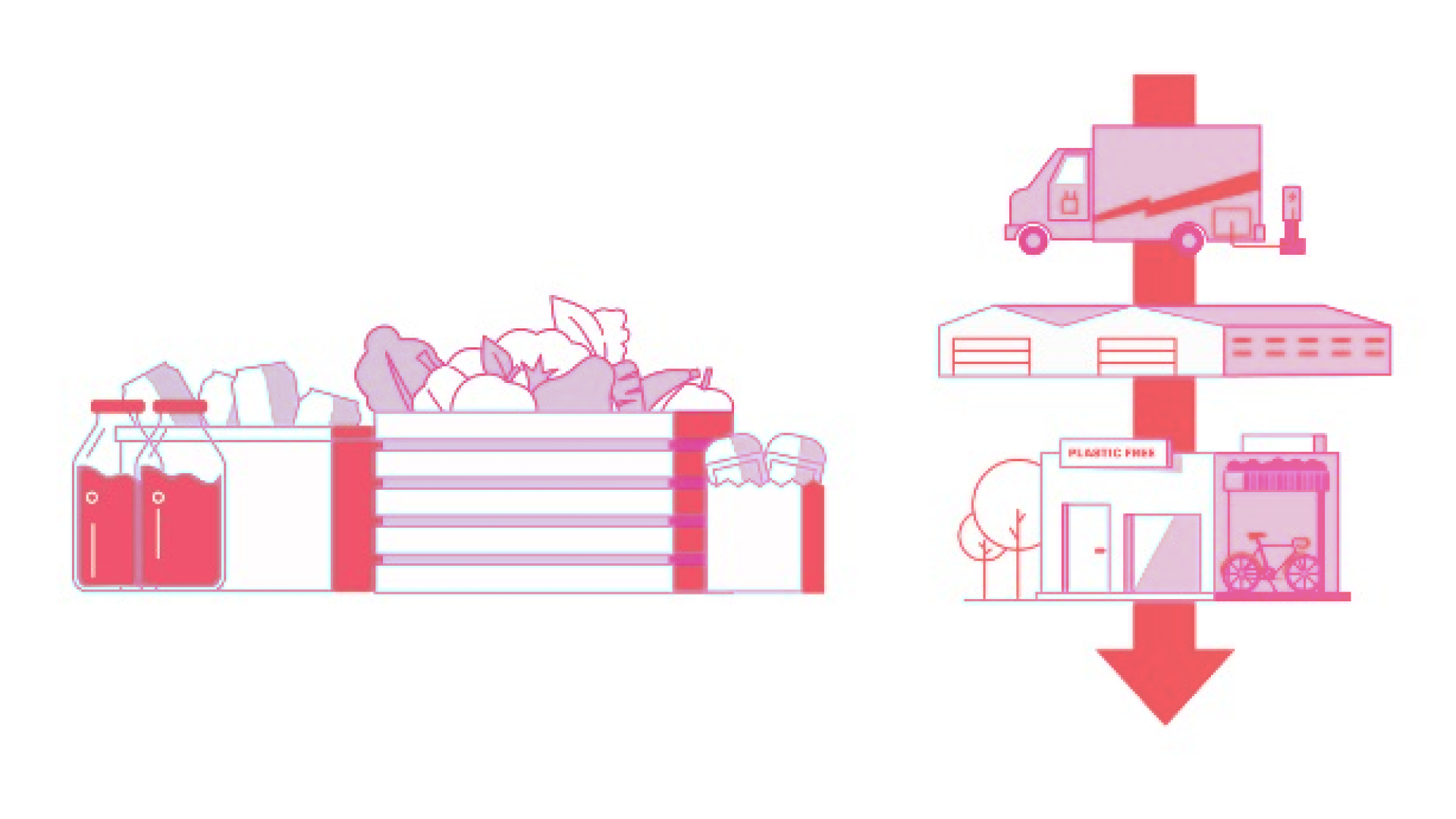 How Design Can Save The World